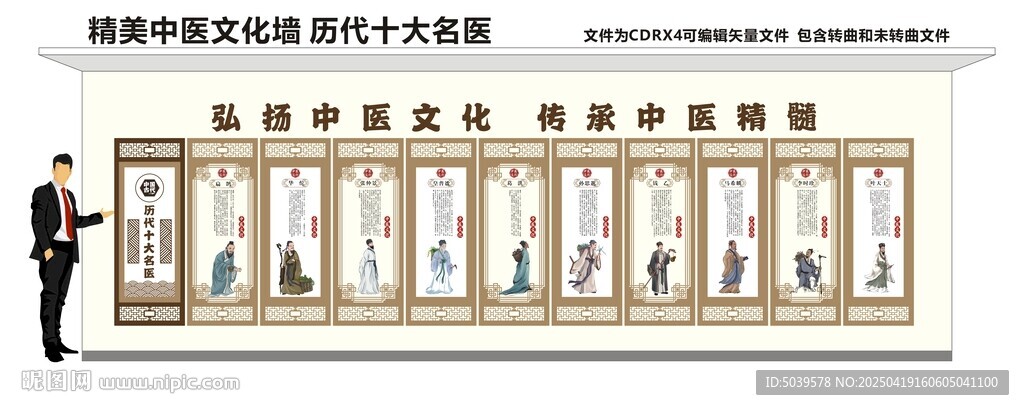 中醫文化墻 十大名醫