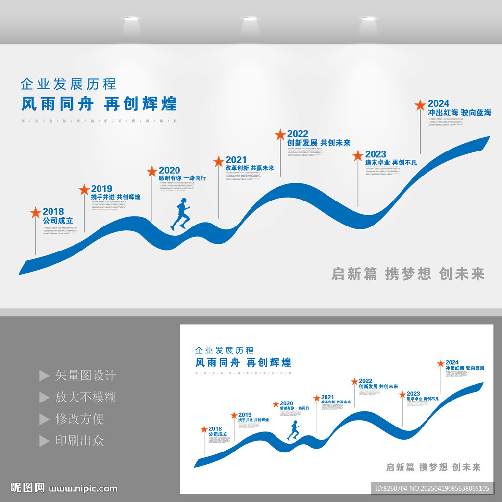 企業(yè)發(fā)展歷程