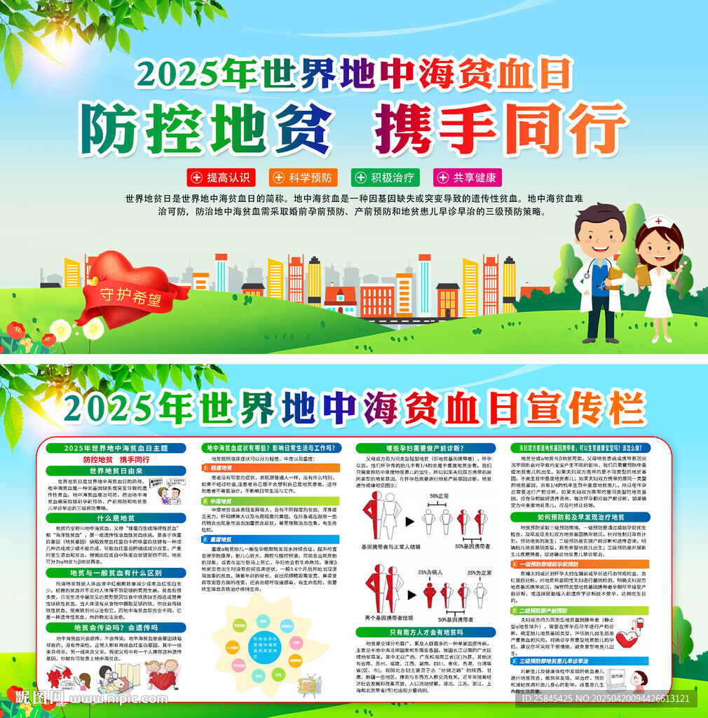2025年世界地中海貧血日