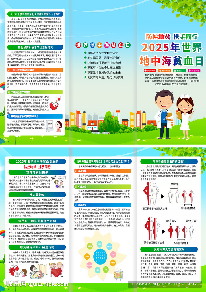 2025年世界地中海貧血日