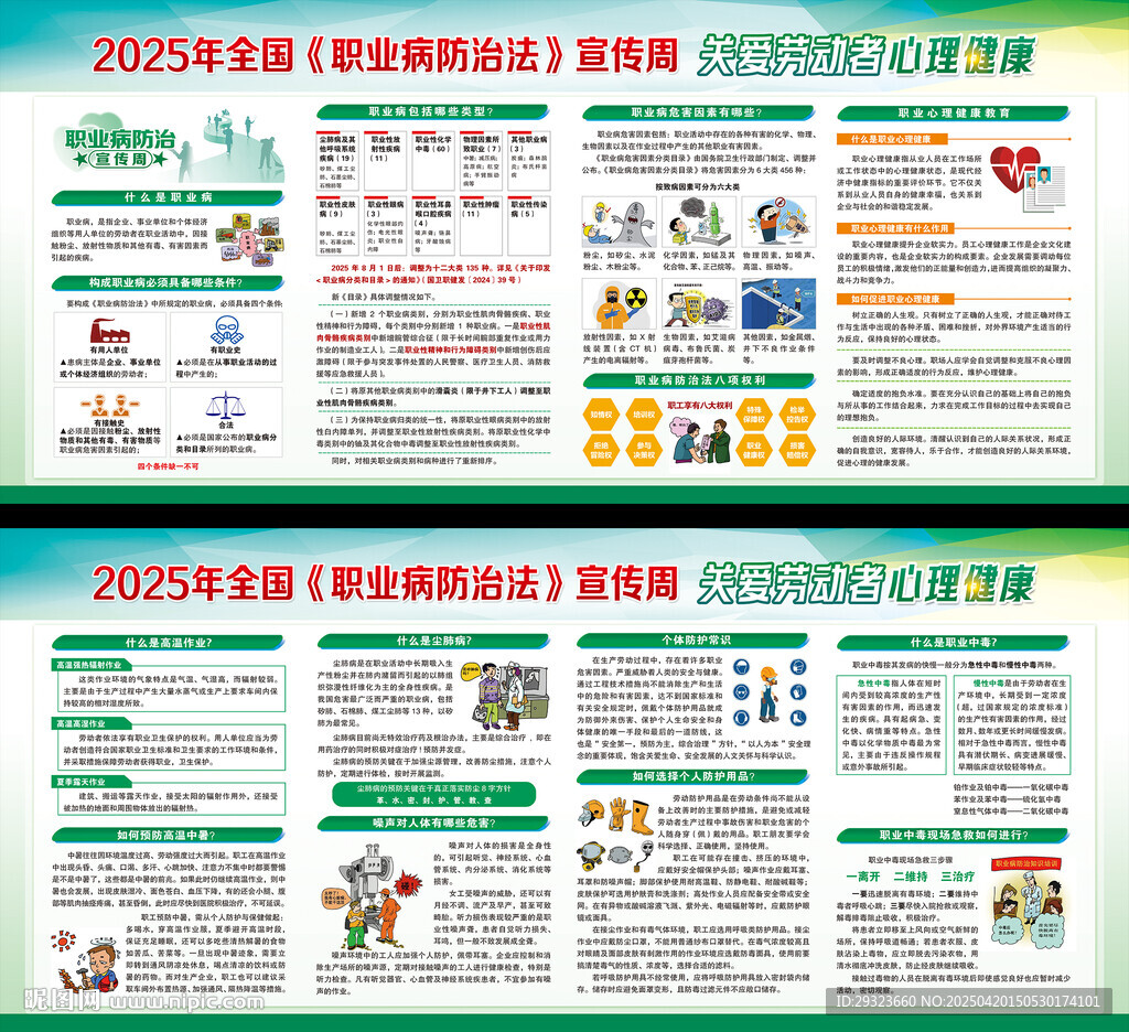 2025年職業(yè)病防治法展板