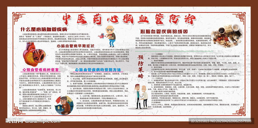 中醫(yī)穴位知識(shí)宣傳海報(bào)