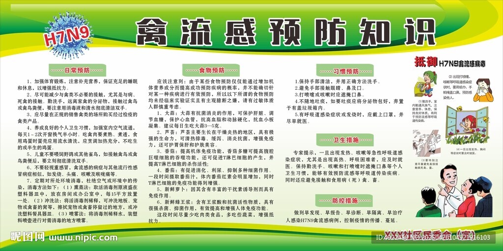 禽流感預防知識
