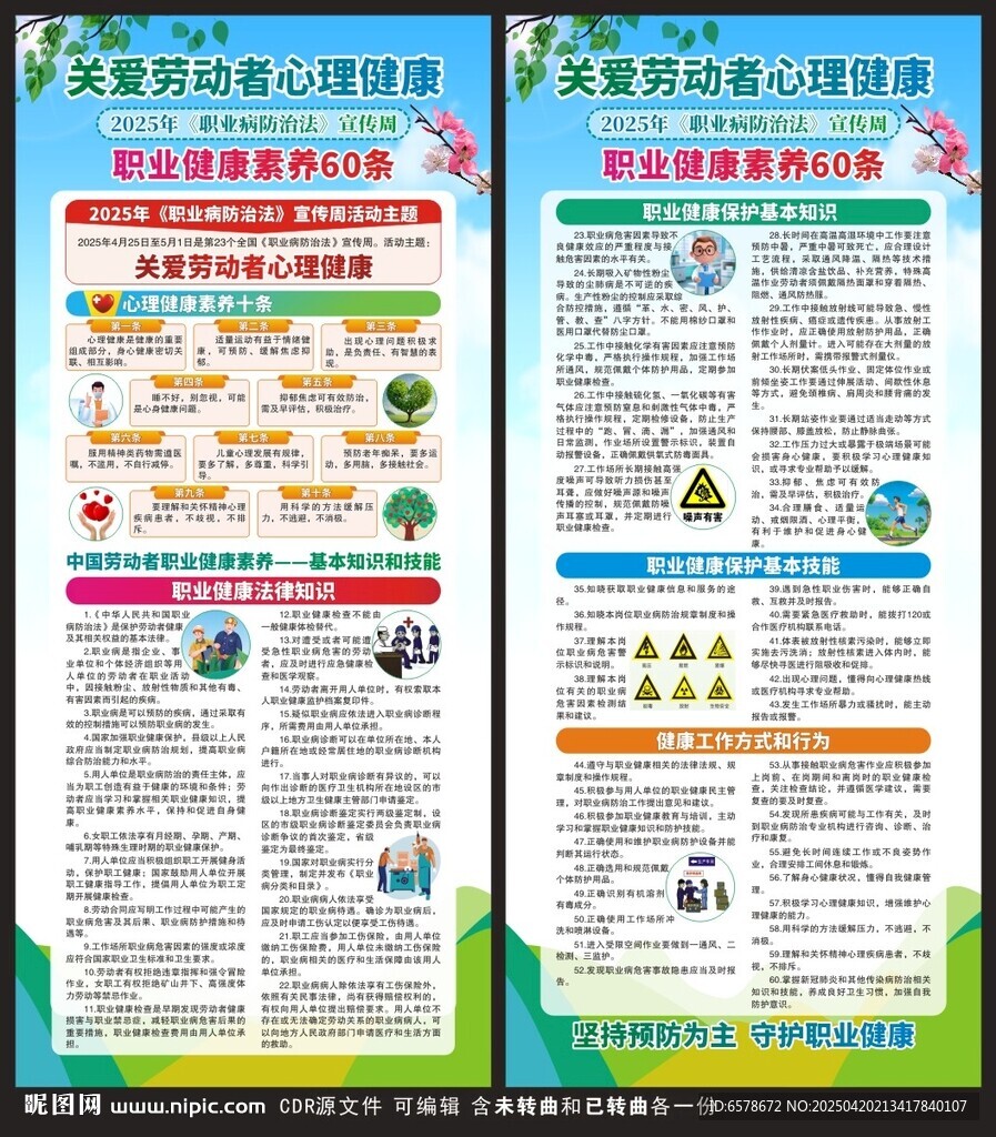 職業(yè)健康素養(yǎng)60條
