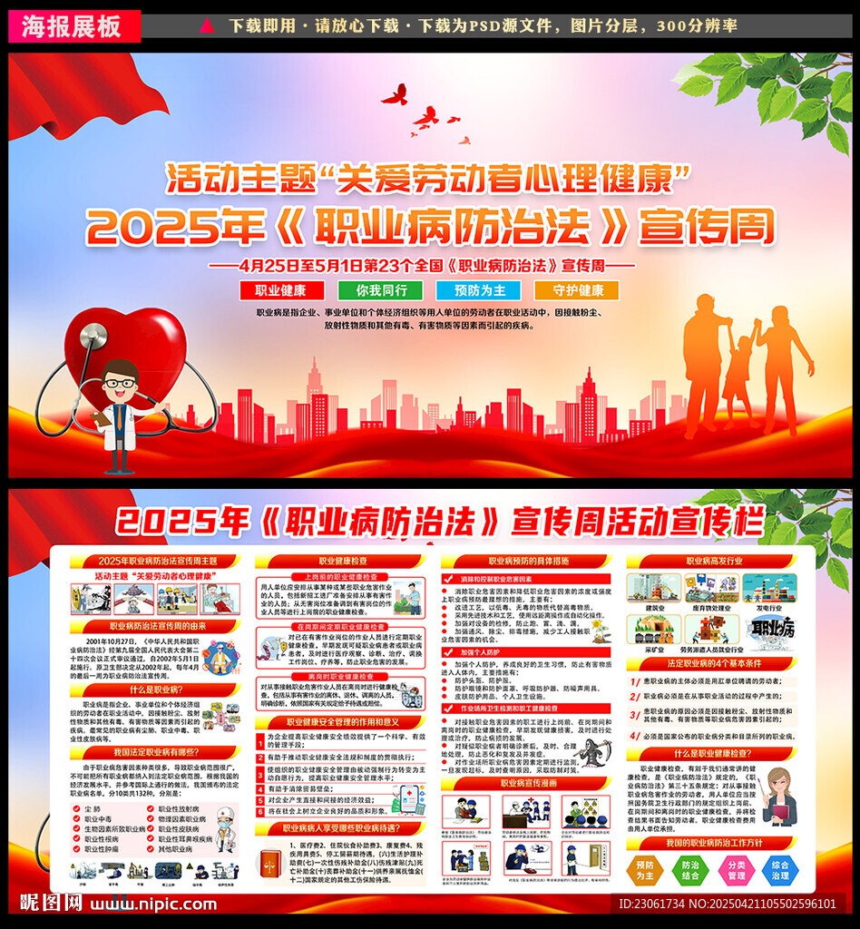 2025職業病