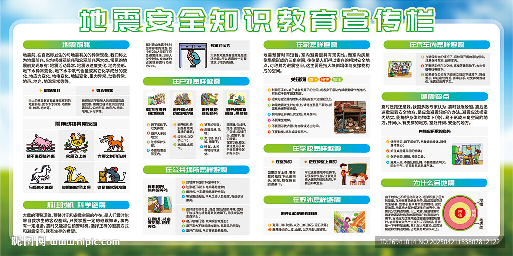 地震安全知識展板