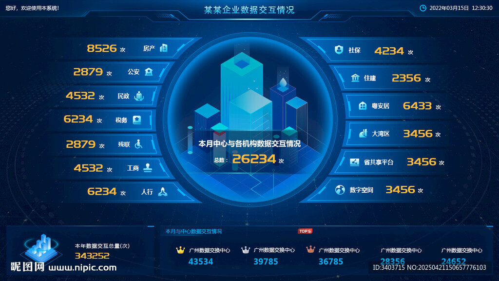 科技感數據安全界面展示