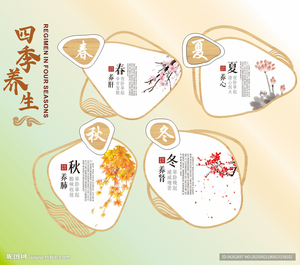 四季養(yǎng)生文化