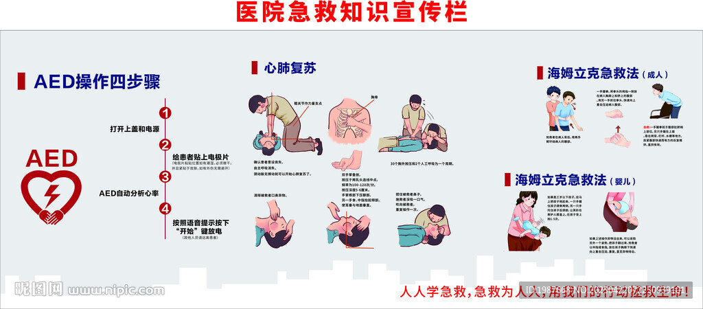 AED操作心肺復蘇海姆立克急救