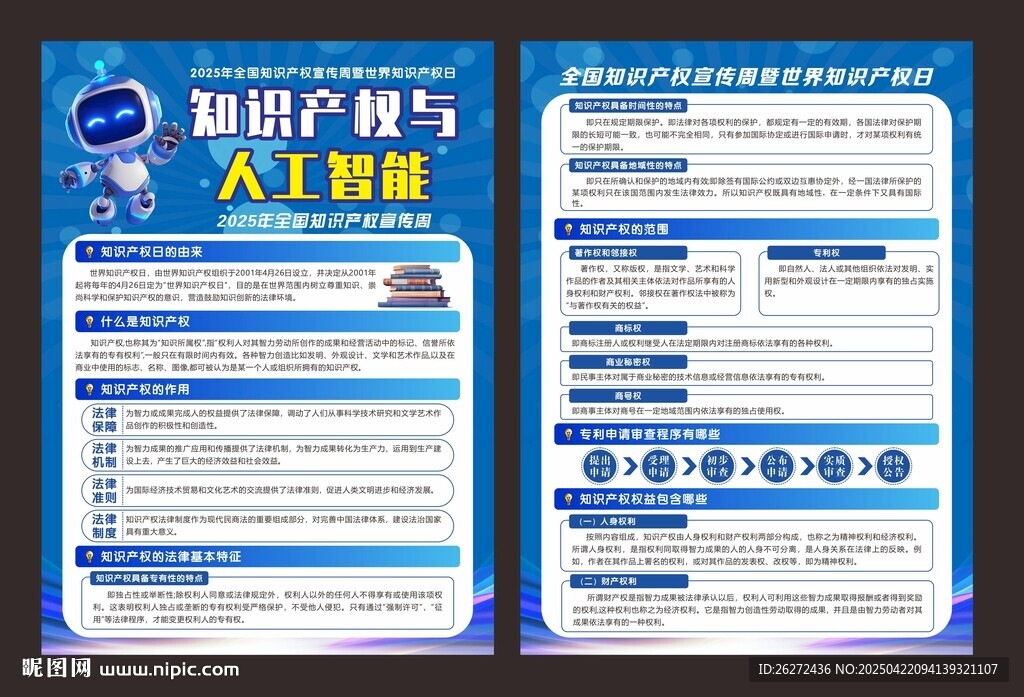 知識產(chǎn)權與人工智能海報