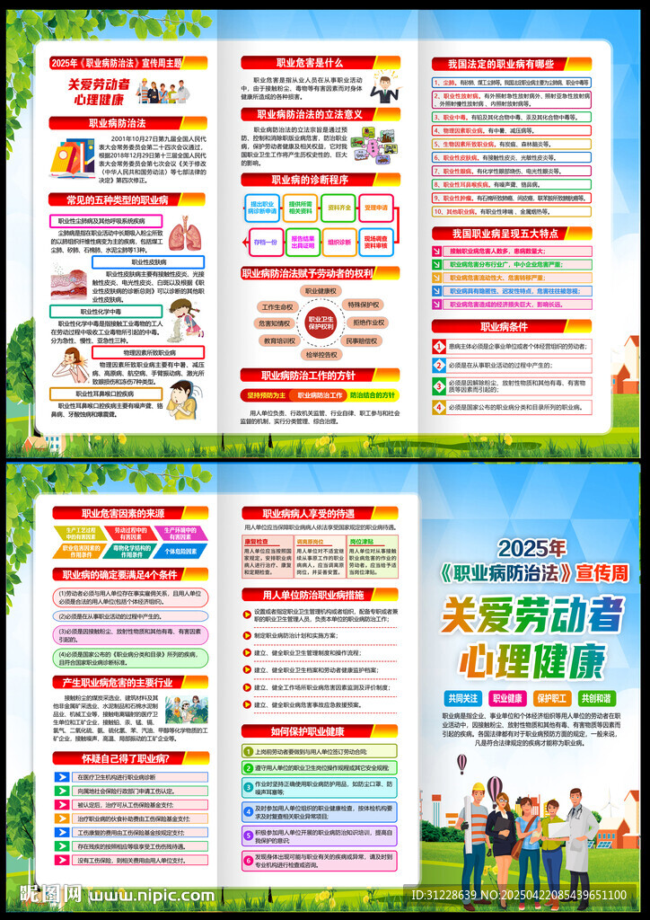 職業病宣傳周