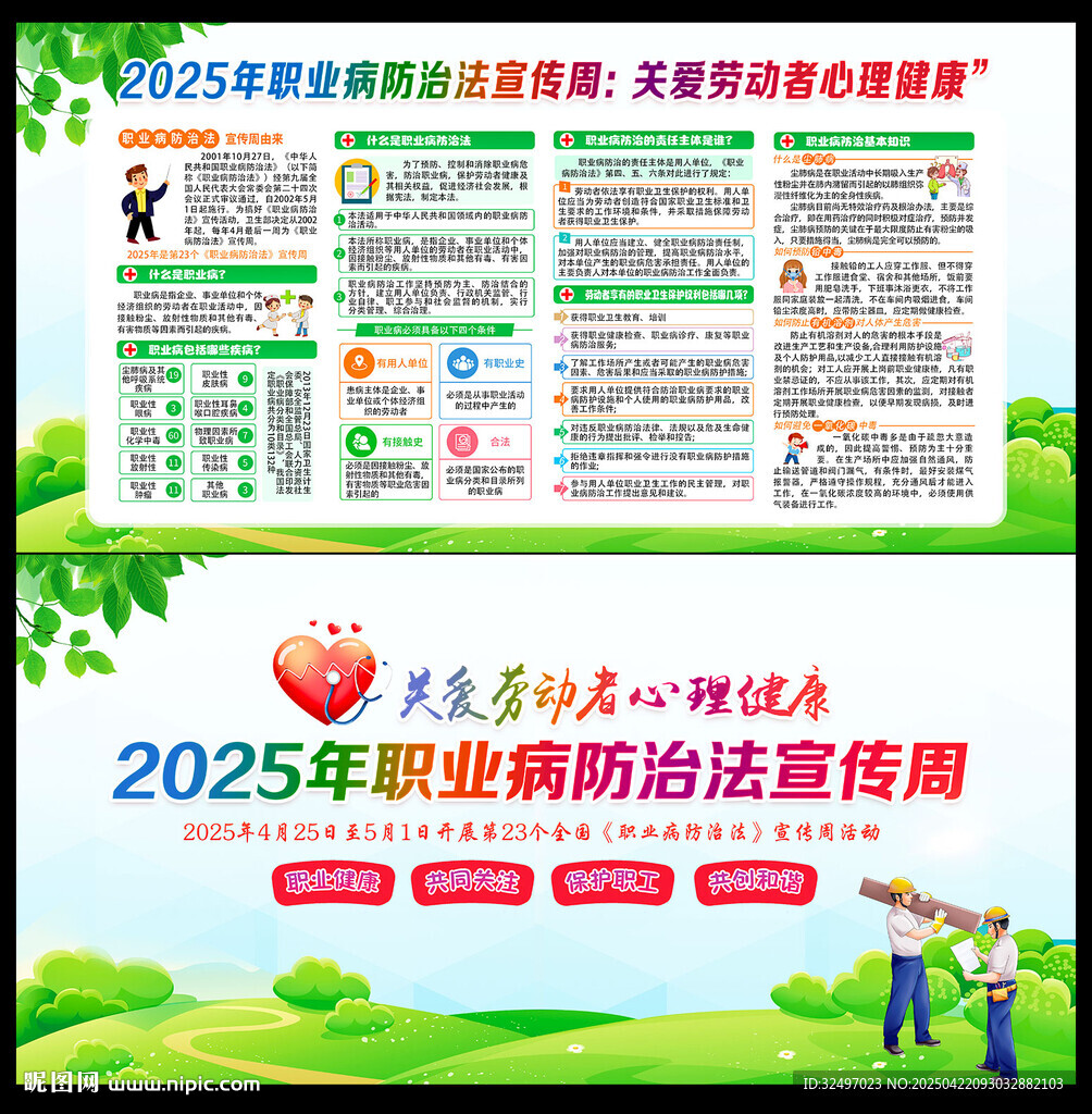 2025職業病