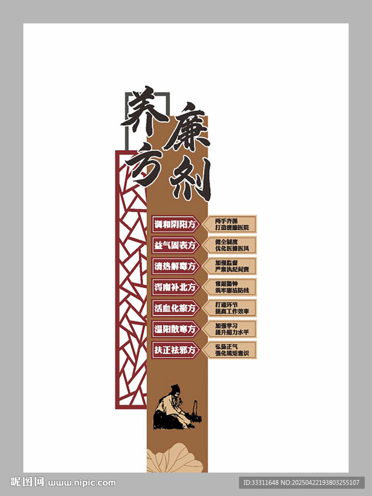 中醫(yī)院 養(yǎng)廉方劑 文化墻