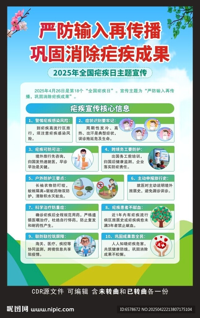 2025全國瘧疾日