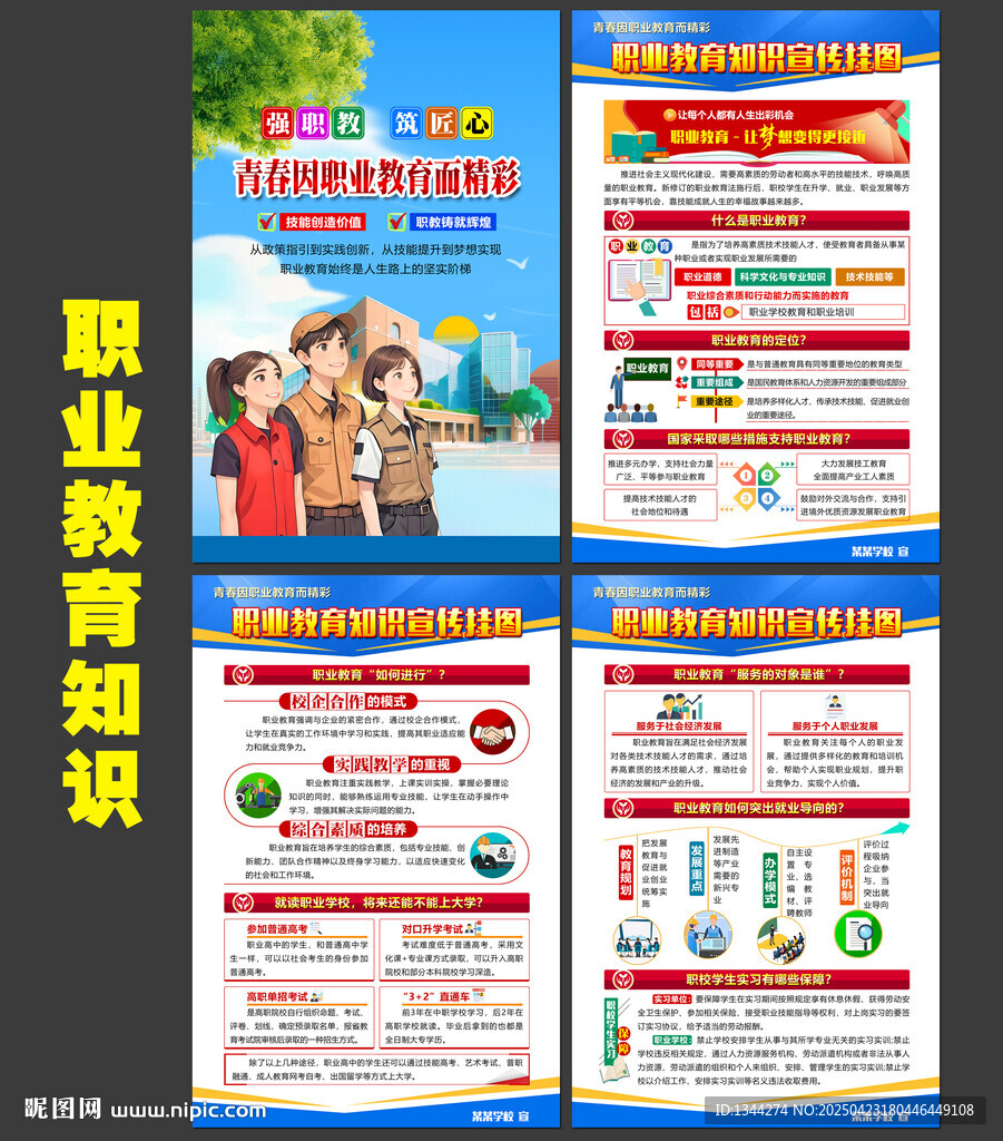 職業學校展板