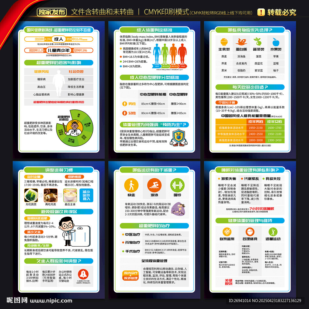 體重管理年海報(bào)