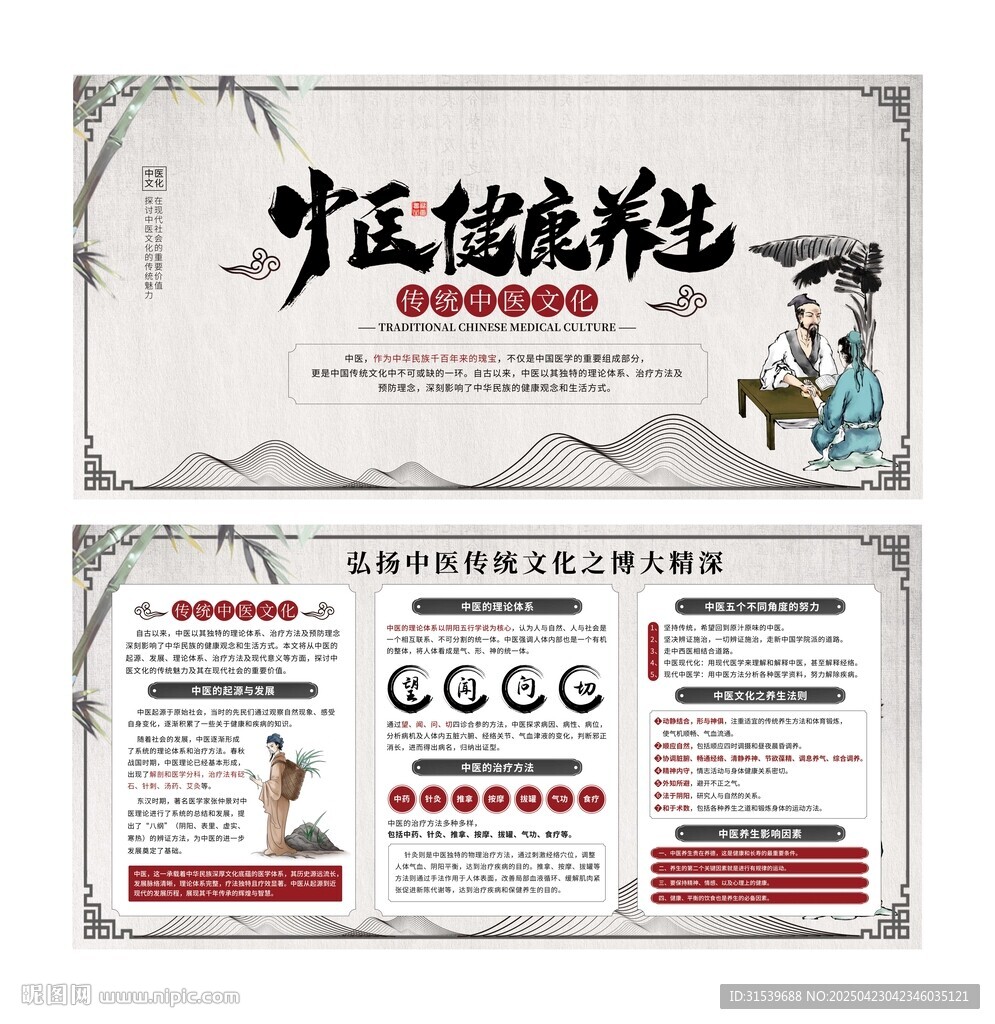 宣傳中醫(yī)傳統(tǒng)文化宣傳展板