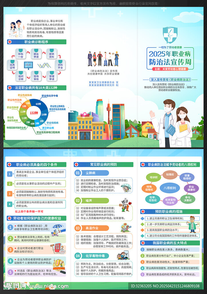 職業(yè)病 三折頁(yè)