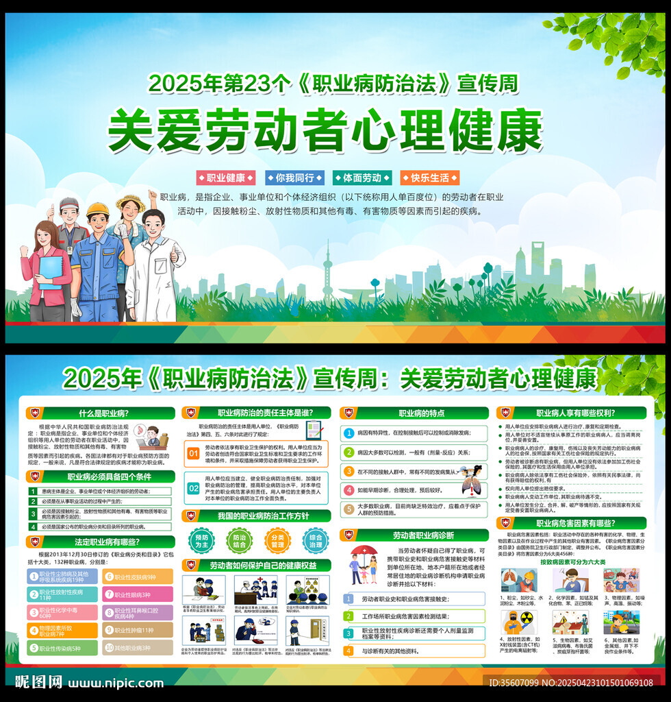 2025年職業病宣傳周展板