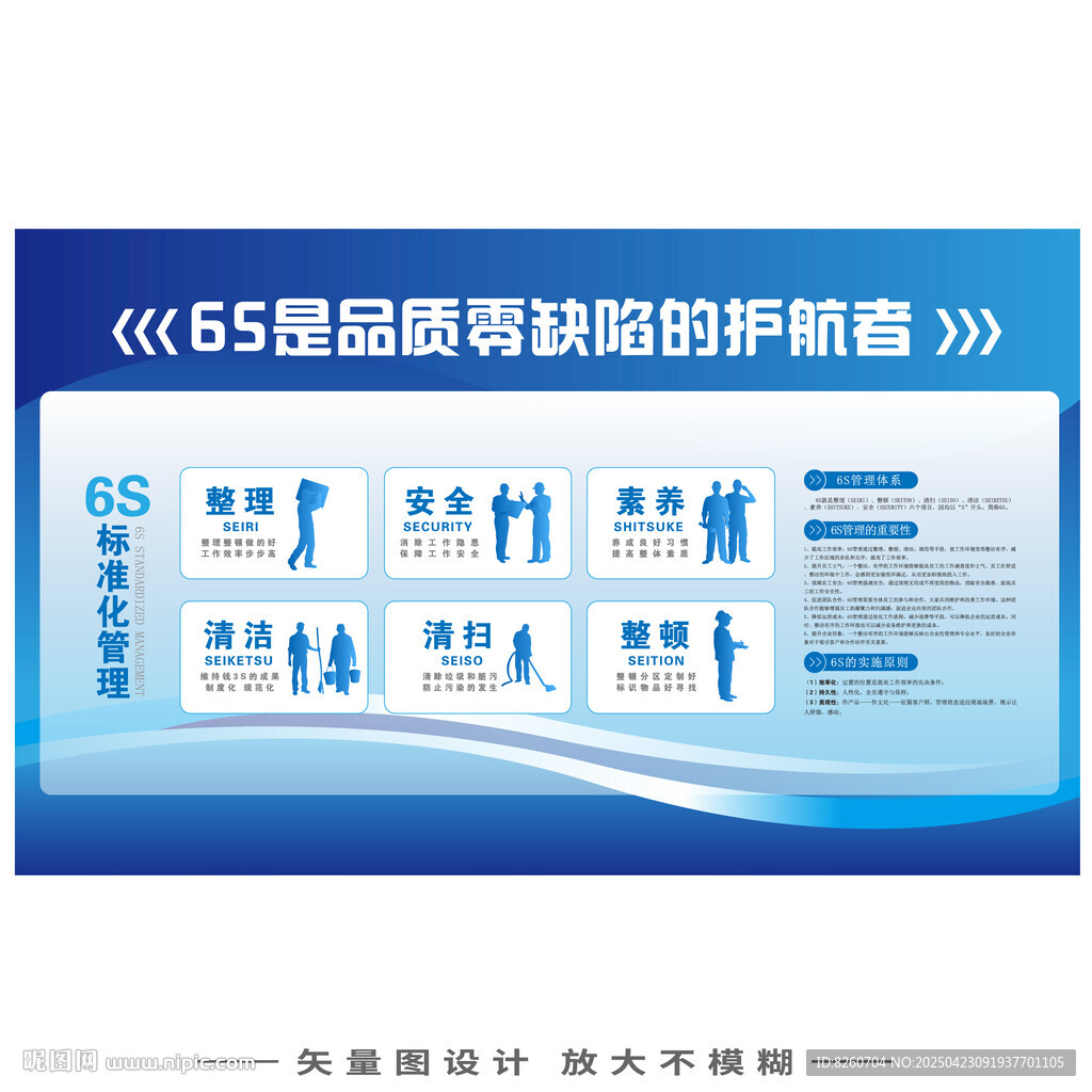 6S標(biāo)準(zhǔn)化管理制度展板