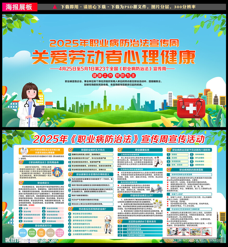 2025職業病