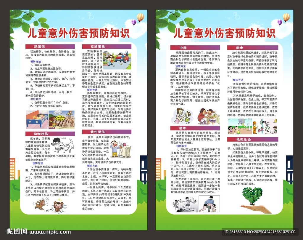預(yù)防兒童意外傷害知識(shí)海報(bào)