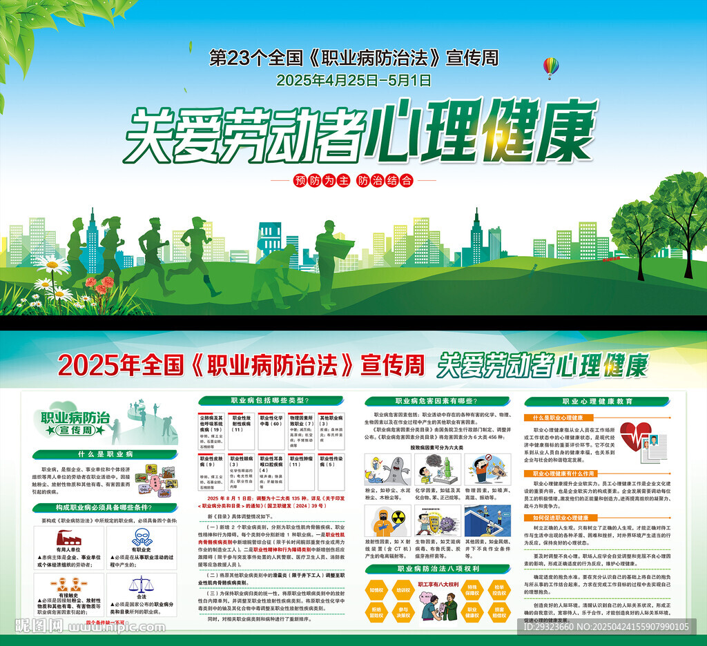 職業(yè)病防治法宣傳周展板