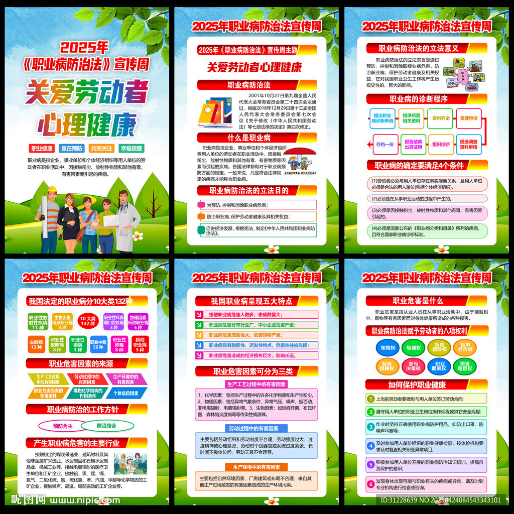 2025職業(yè)病防治法宣傳周展板