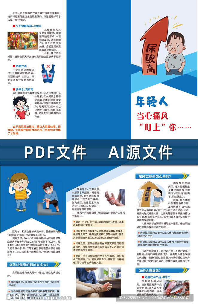 年輕人當心痛風盯上你三折頁