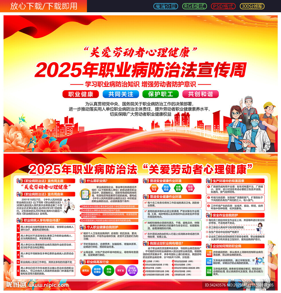 2025職業病防治法宣傳周展板
