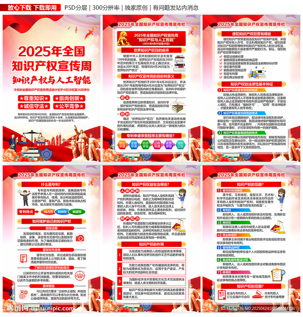 2025年知識(shí)產(chǎn)權(quán)宣傳周展板