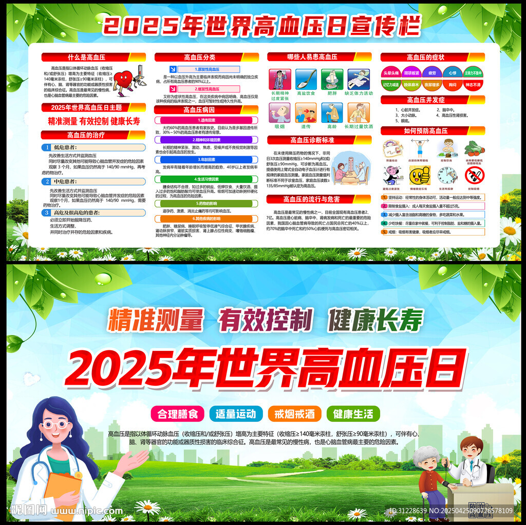 高血壓展板