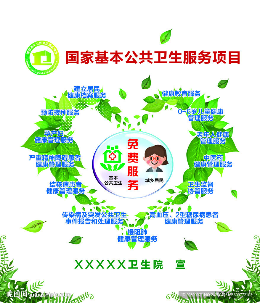 國家基本公衛服務 手提袋