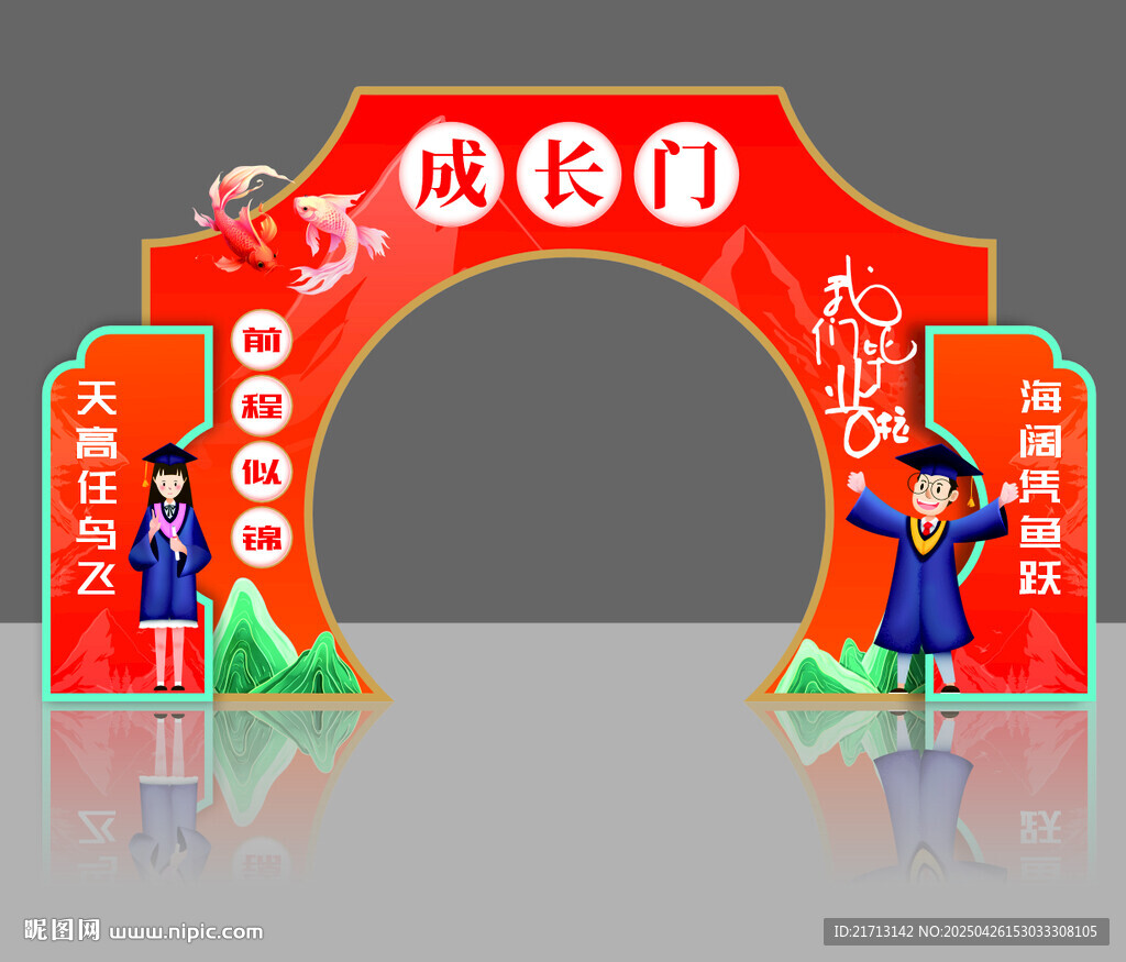 成長門