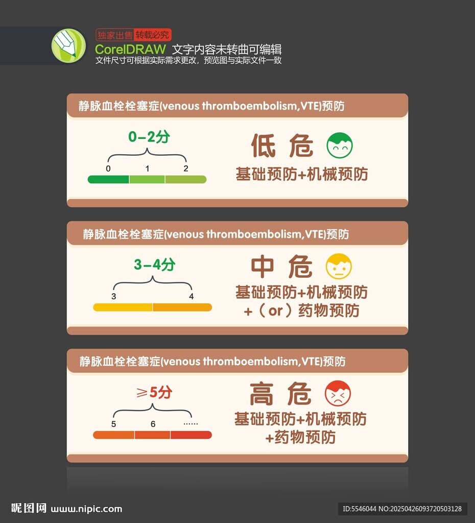 風(fēng)險等級標(biāo)識圖