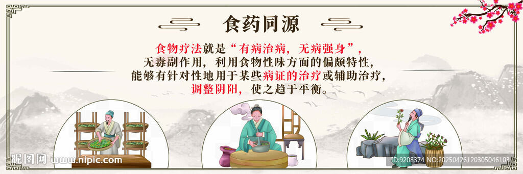 中醫食療海報