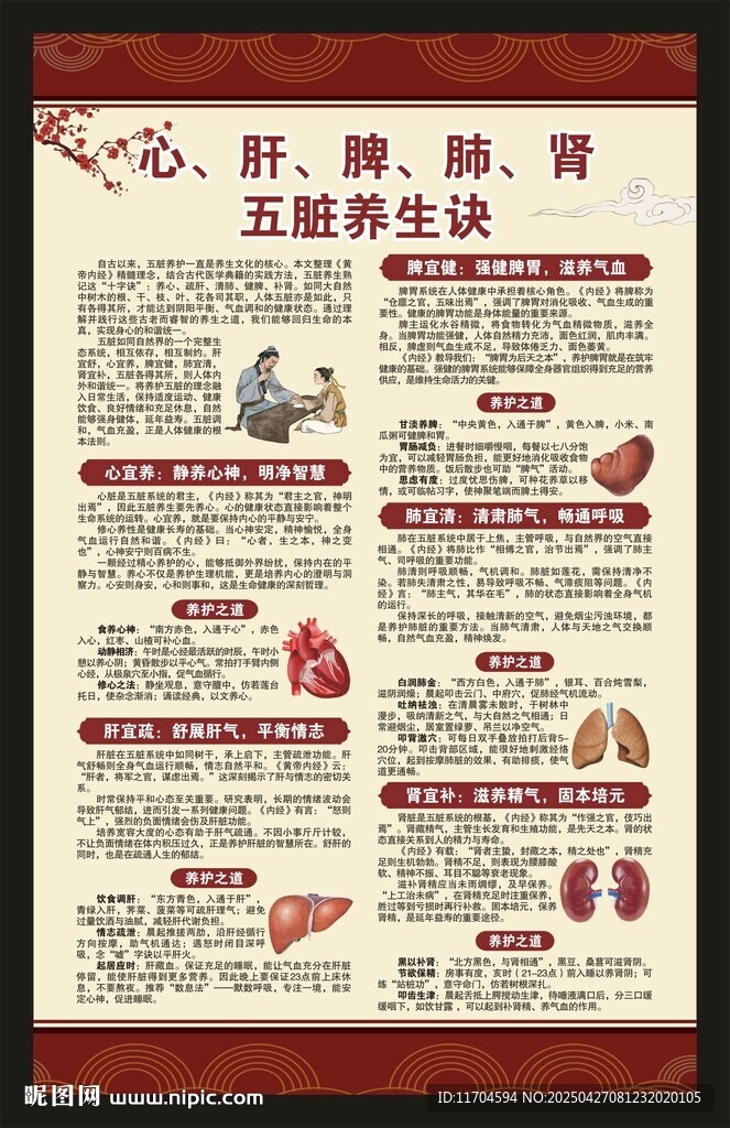 中醫(yī)養(yǎng)生知識海報