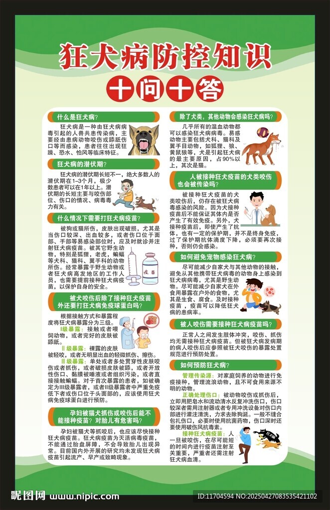 預(yù)防狂犬病知識海報