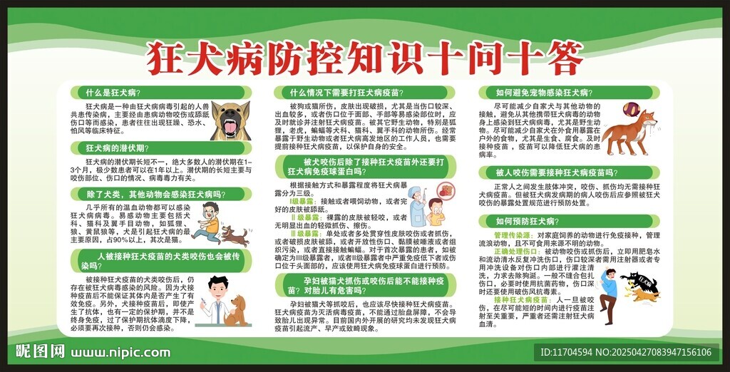 預防狂犬病知識宣傳欄
