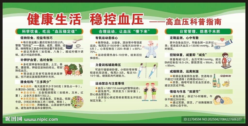 高血壓日宣傳欄