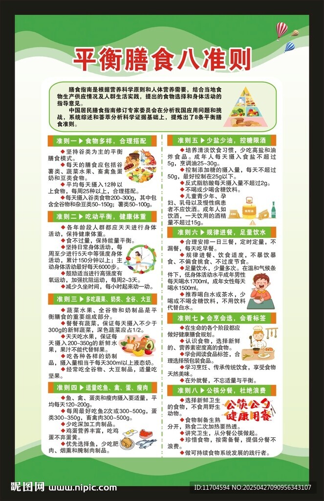平衡膳食八準則海報
