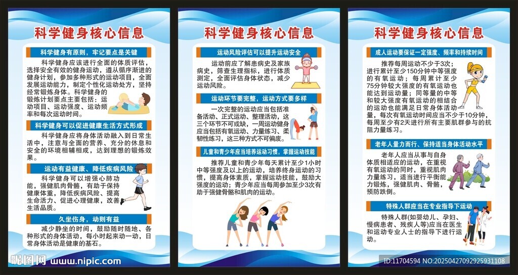 科學健身核心信息展板