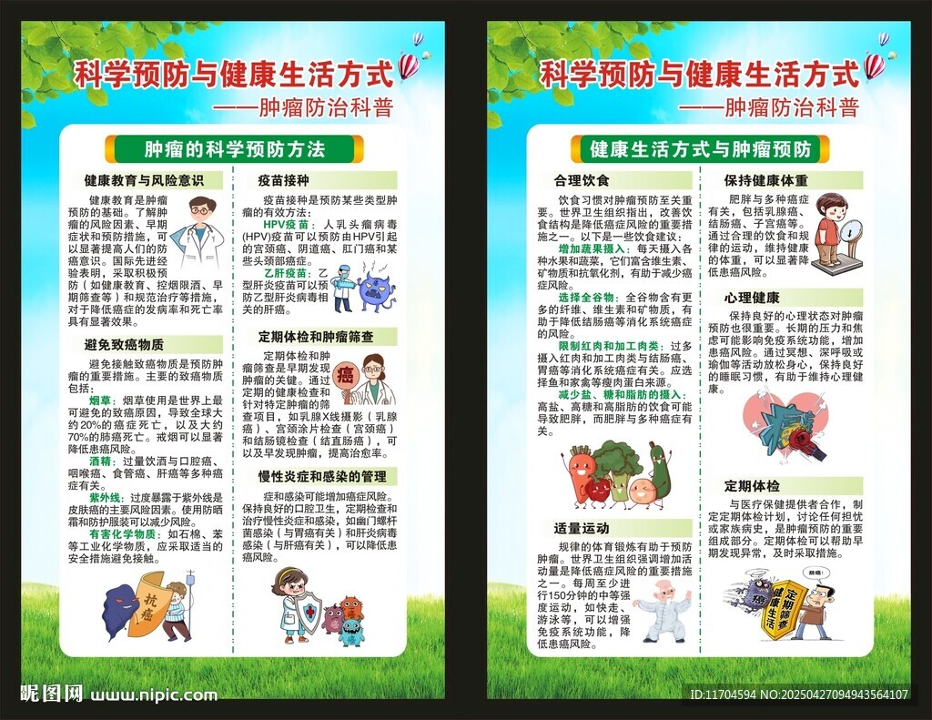 全國腫瘤防治宣傳周展板