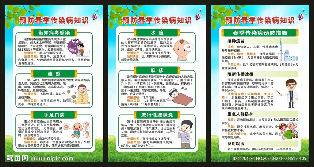 春季健康教育知識(shí)展板