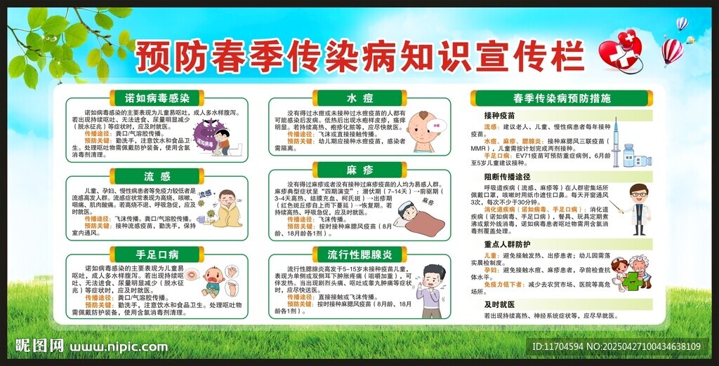 預(yù)防春季傳染病知識(shí)宣傳欄
