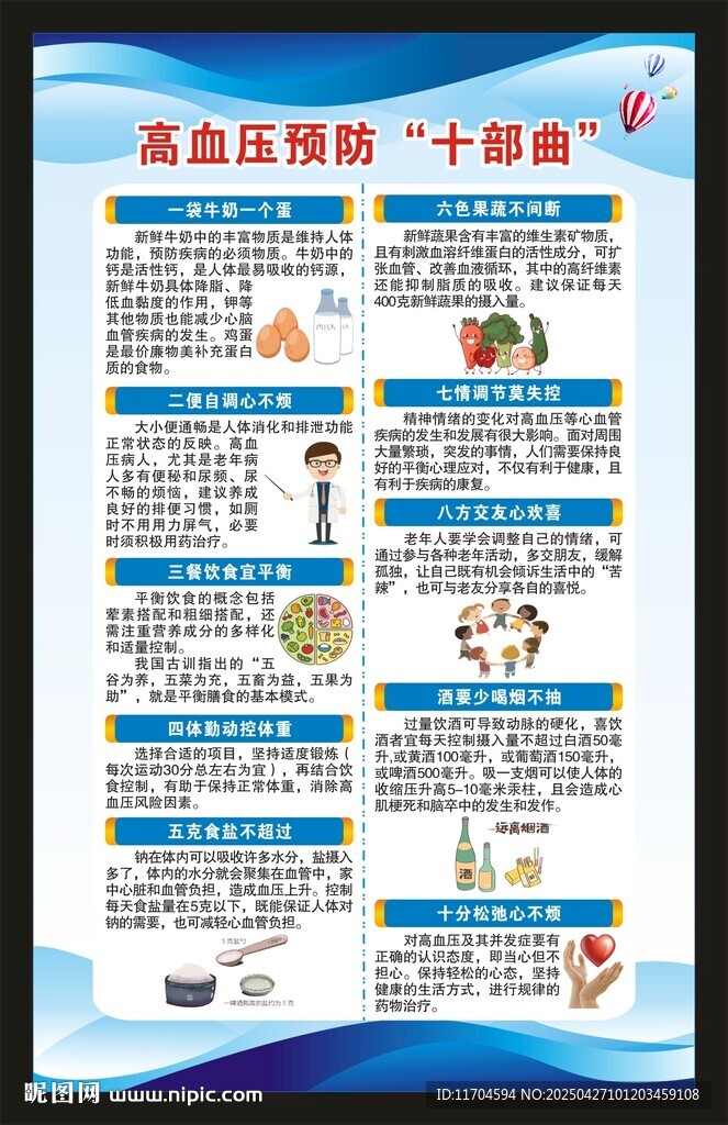 預(yù)防高血壓知識(shí)海報(bào)