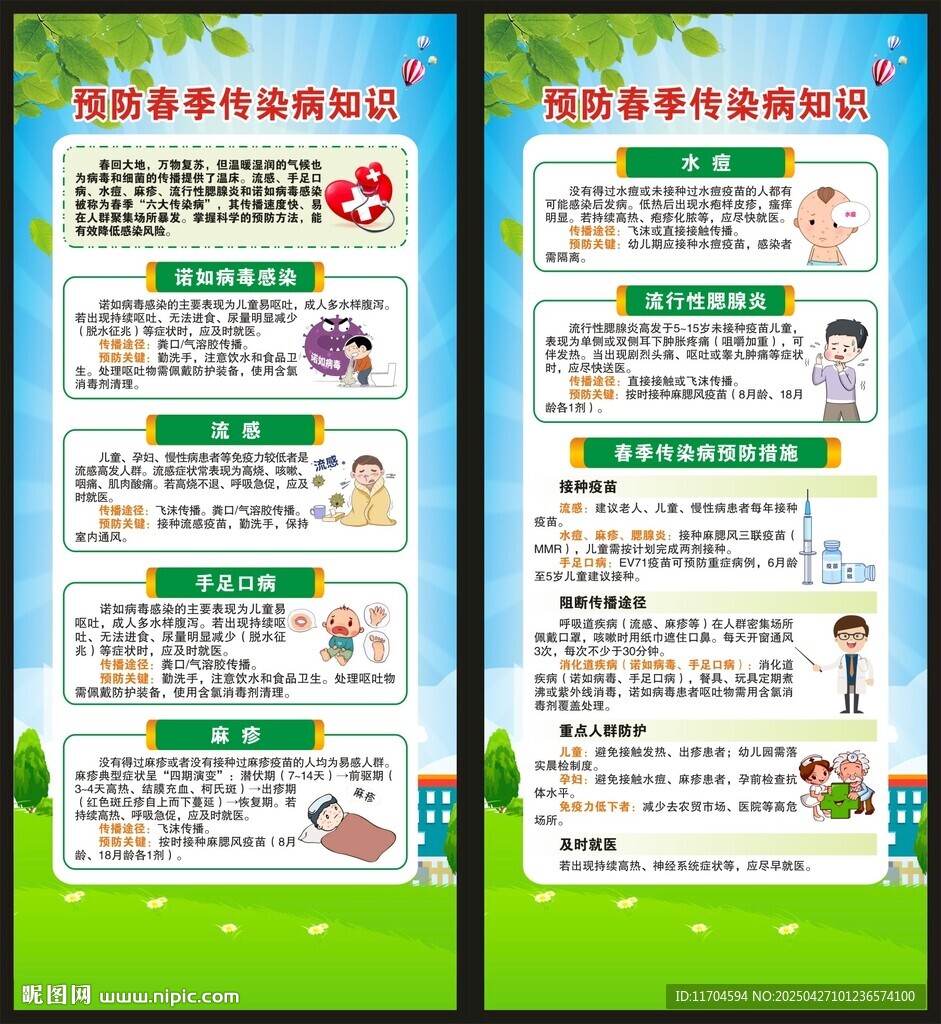 預防傳染病知識展架