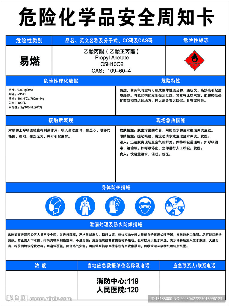 乙酸丙酯_周知卡