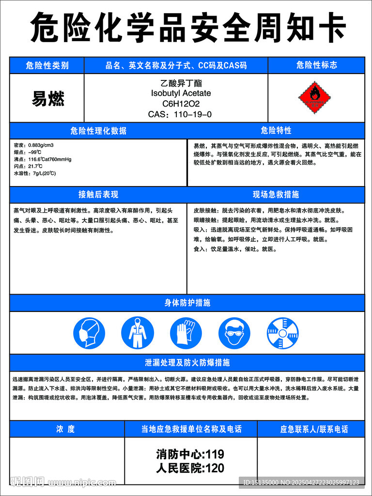 乙酸異丁酯_周知卡