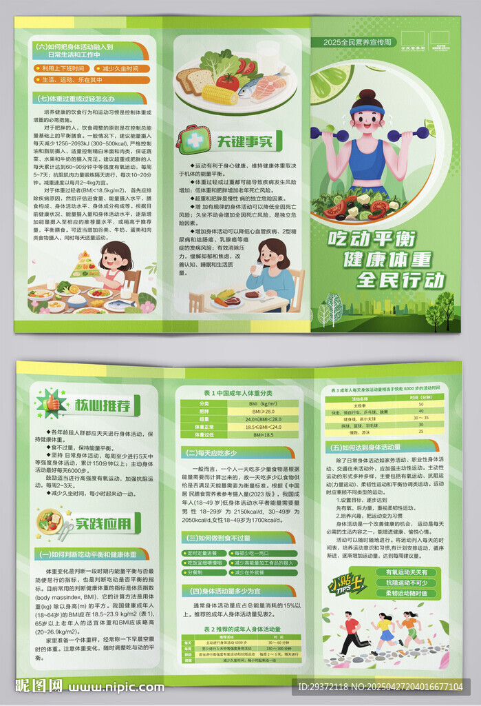 2025全民營養(yǎng)周健康體重三折